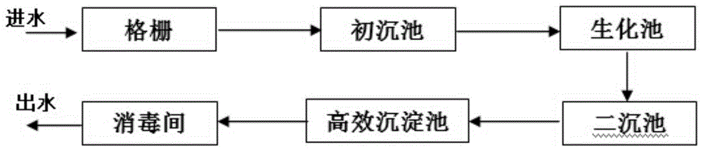 一种重金属镍重捕剂及其制备方法和应用与流程