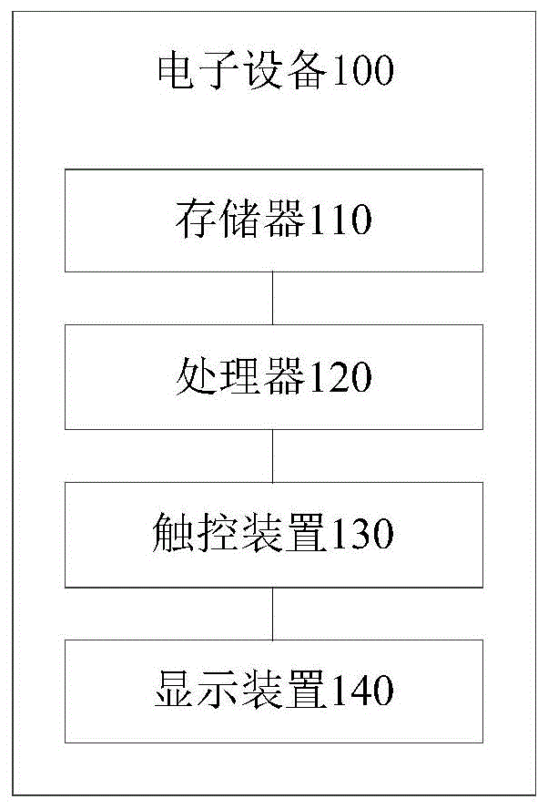 分屏交互方法、电子设备及计算机存储介质与流程