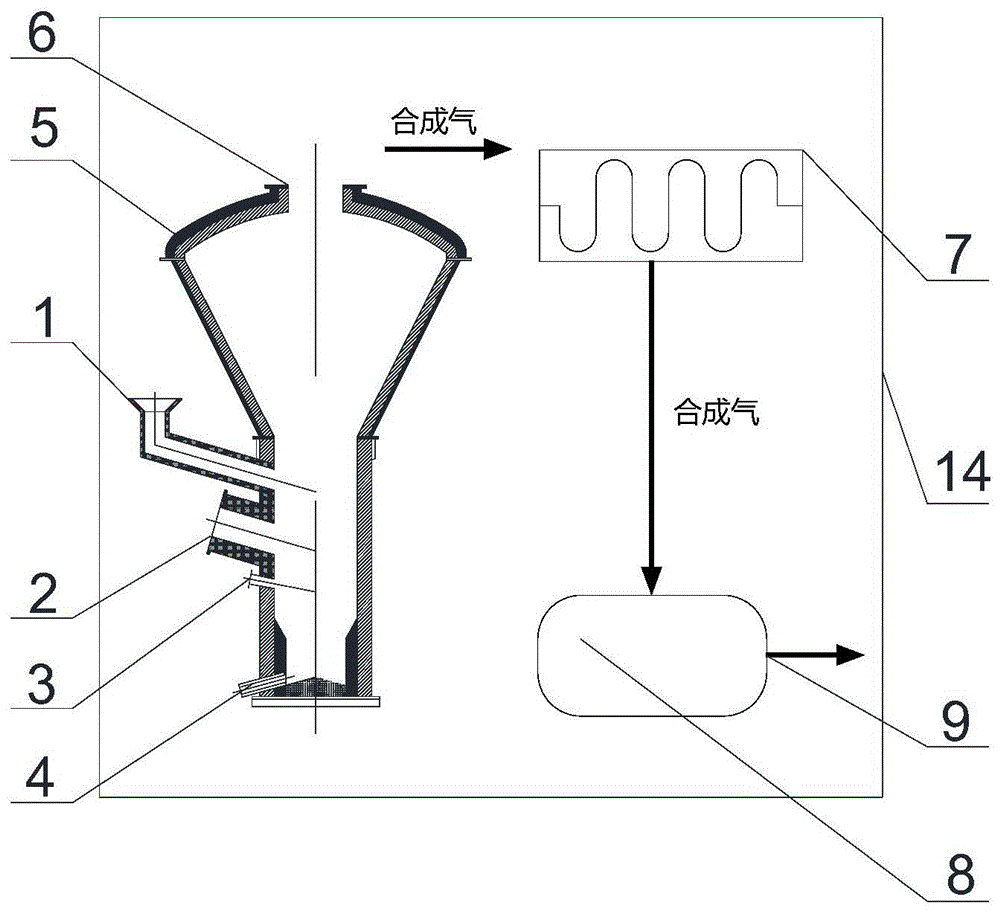 移动式等离子焚烧车的制作方法