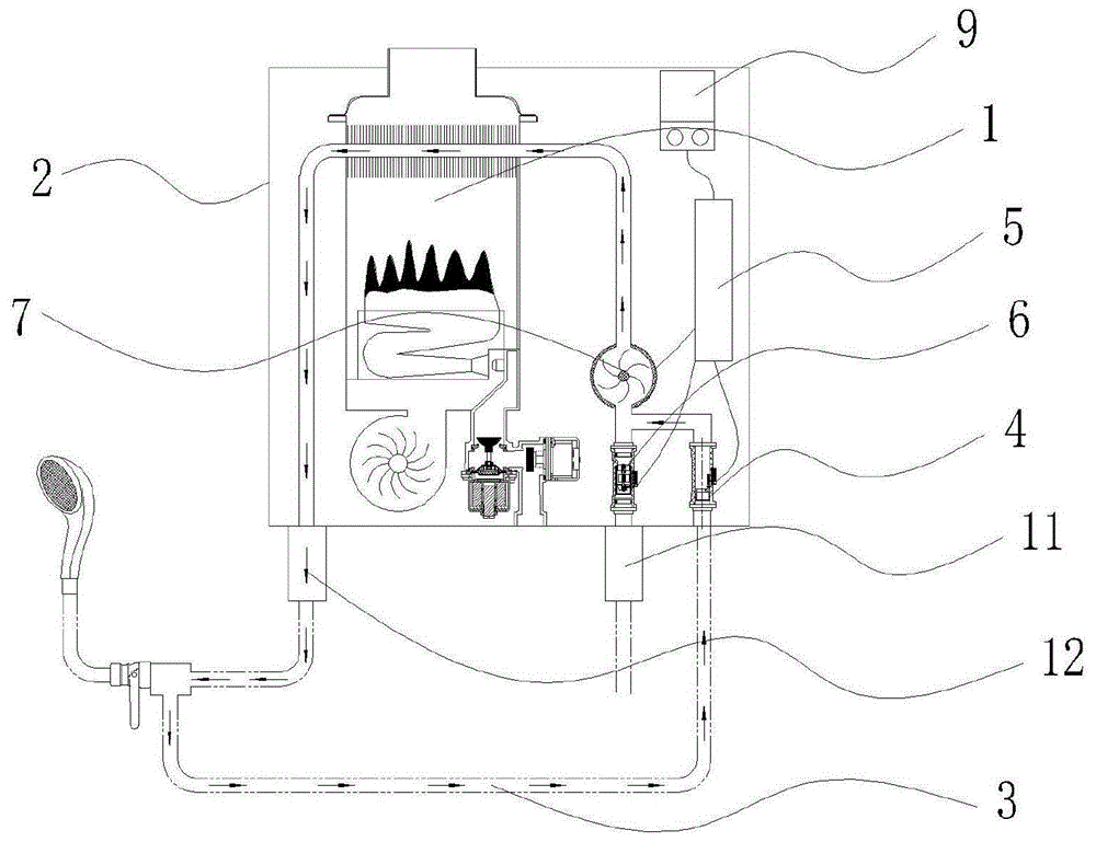 一种热水器的制作方法