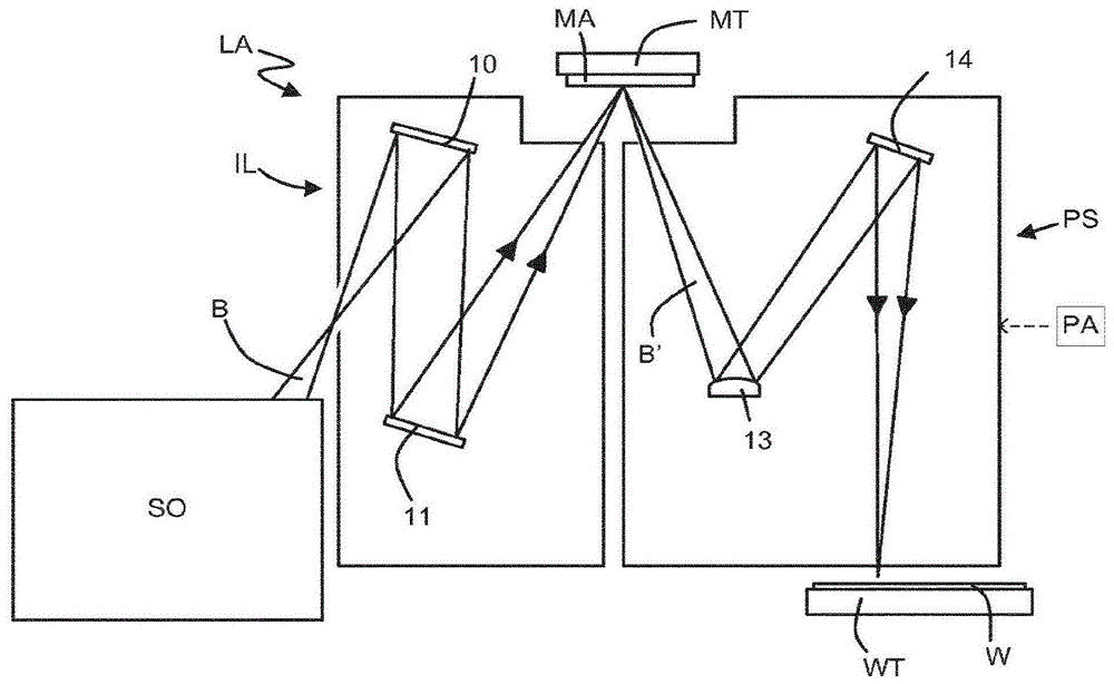 二维衍射光栅的制作方法