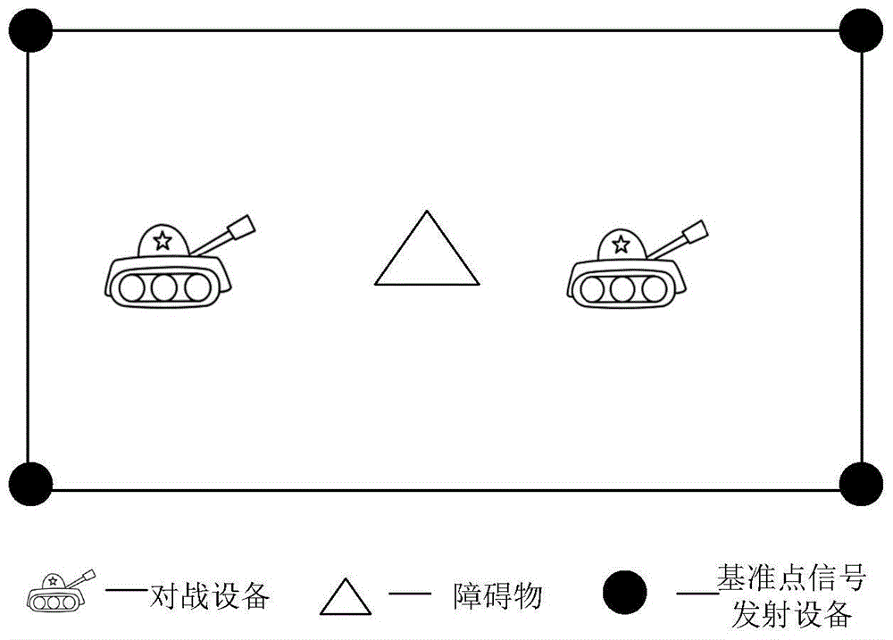 一种信息处理方法和装置与流程