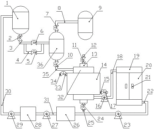 一种锅炉连排水智能余热回收设备的制作方法