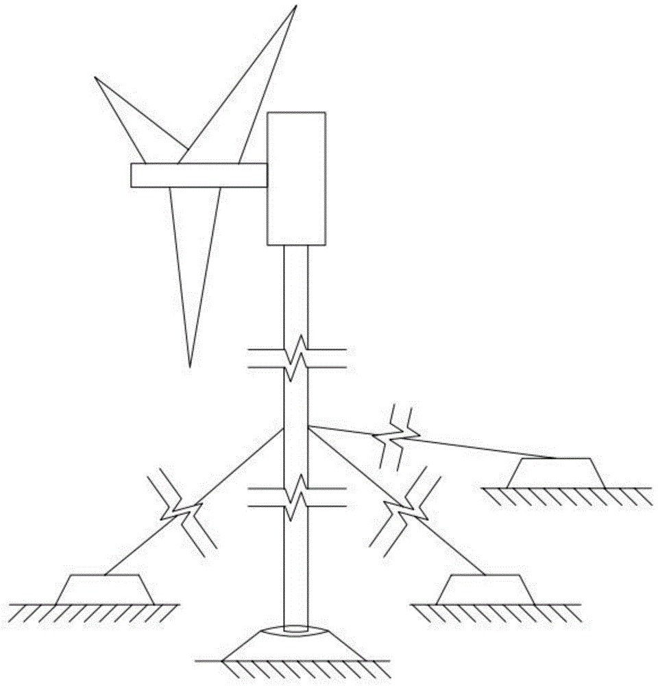 一种陆上风力发电塔卫星式基础及布置方法与流程