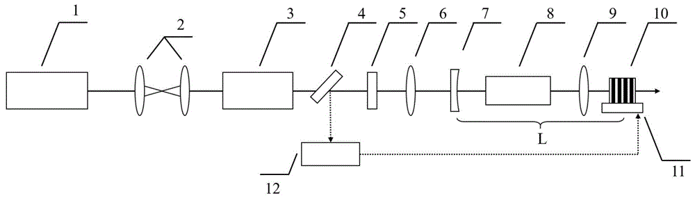 一种布里渊激光器的制作方法