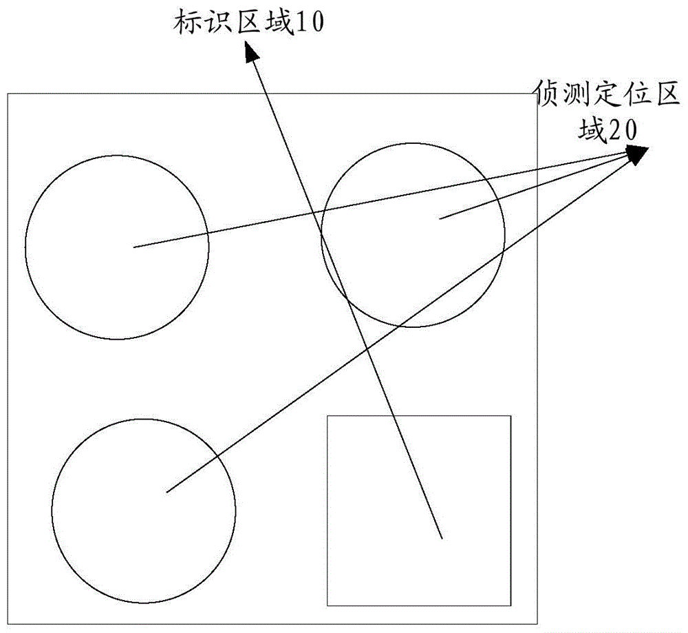 标志图像和交通牌的制作方法