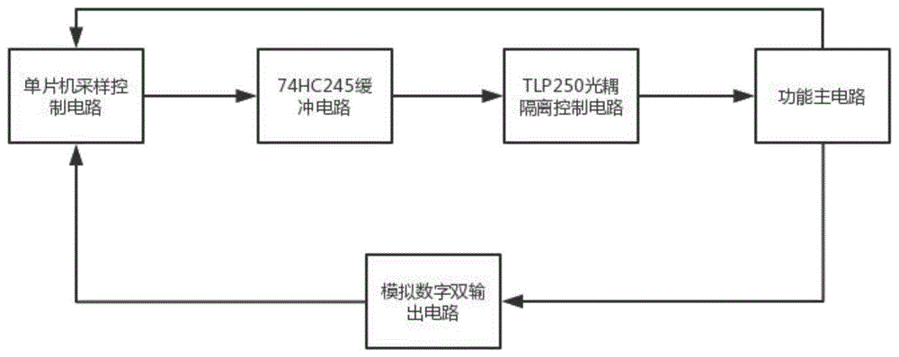 一种双输出灰度传感器的制作方法