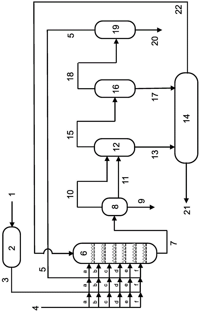 由含氧化合物生产烯烃的方法和设备与流程