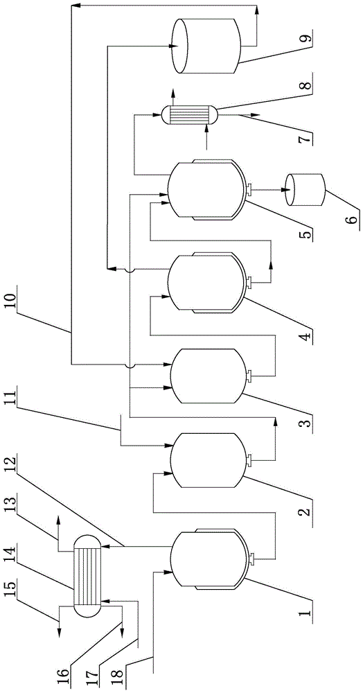 3-甲基吡唑的生产装置的制作方法