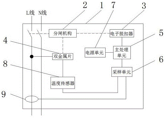 一种微型断路器的制作方法