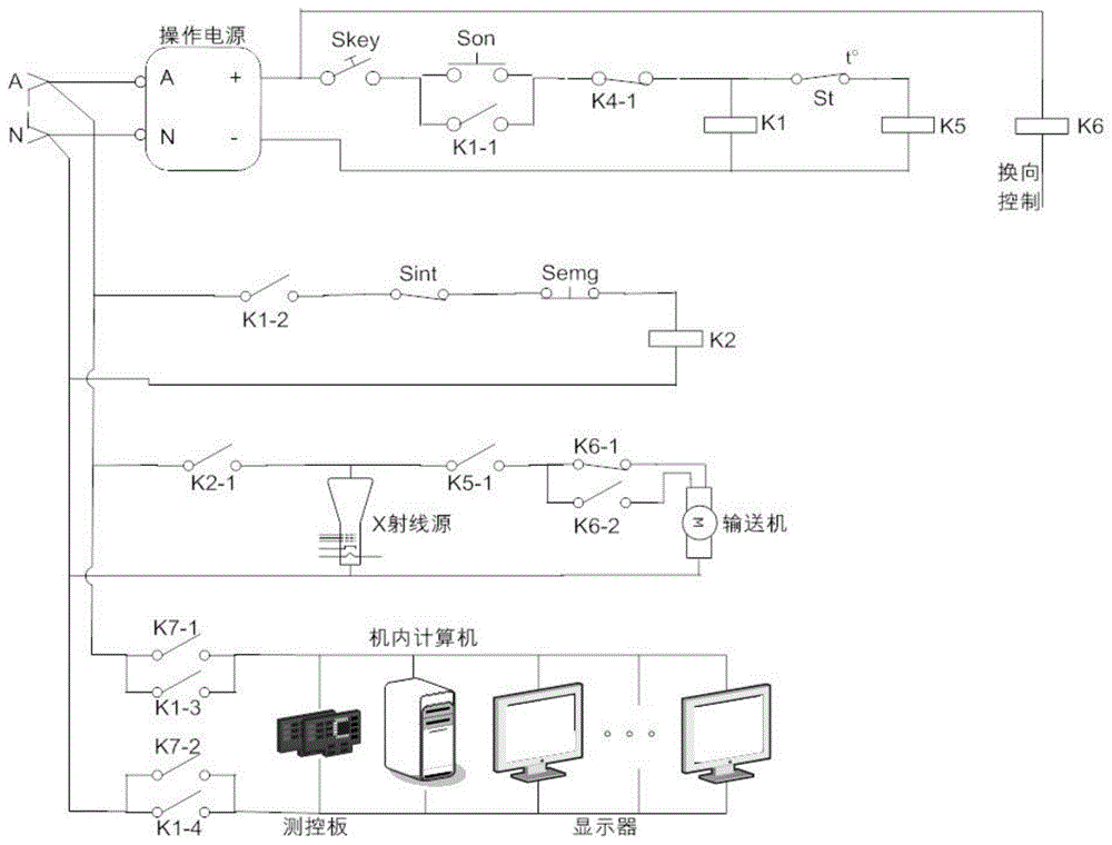 一体化X射线安检设备电源管理系统的制作方法