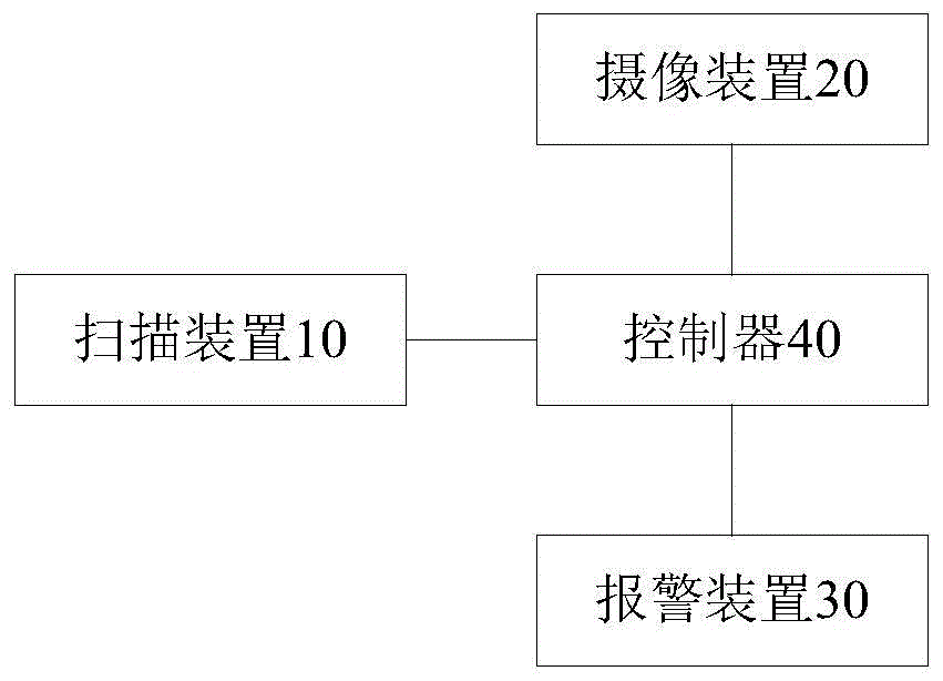 船舶越限检测抓拍系统的制作方法