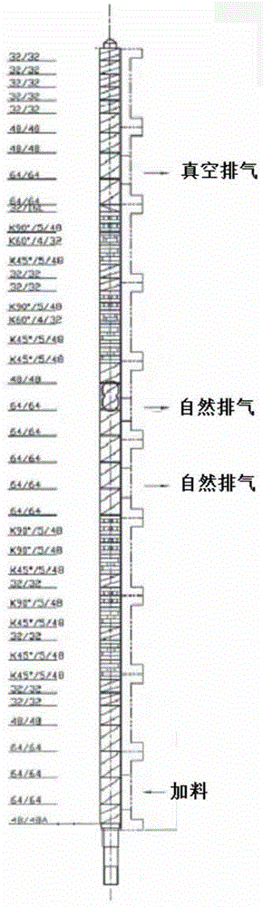 一种生产高强度高尺寸稳定性PP加纤材料的螺杆组合的制作方法