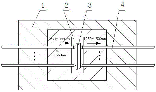 光纤透镜多通道MPO反射器的制作方法