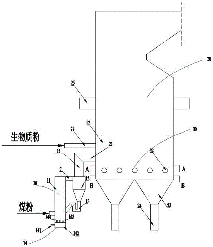 燃烧设备的制作方法