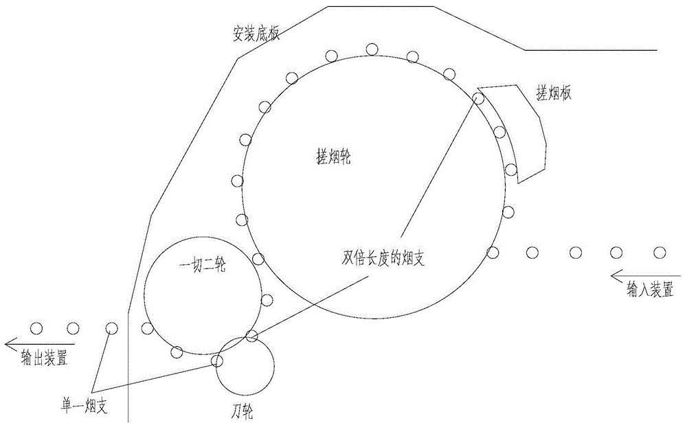 一种MAX-3接嘴机适配的在线穿孔机的制作方法