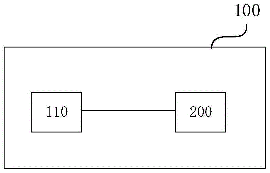 空间碎片清除方法与系统与流程