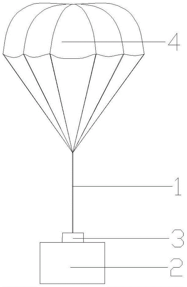 一种可减速落地的降落伞系统的制作方法
