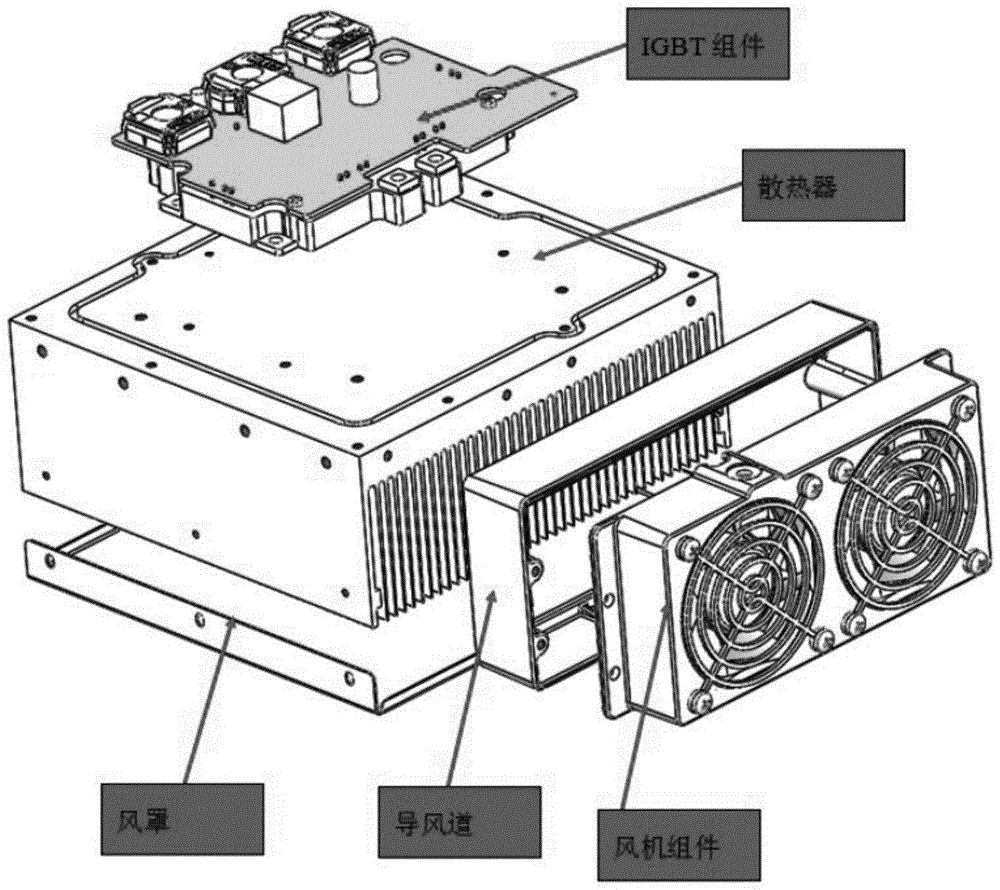 强制风冷控制器的散热设计尤为重要