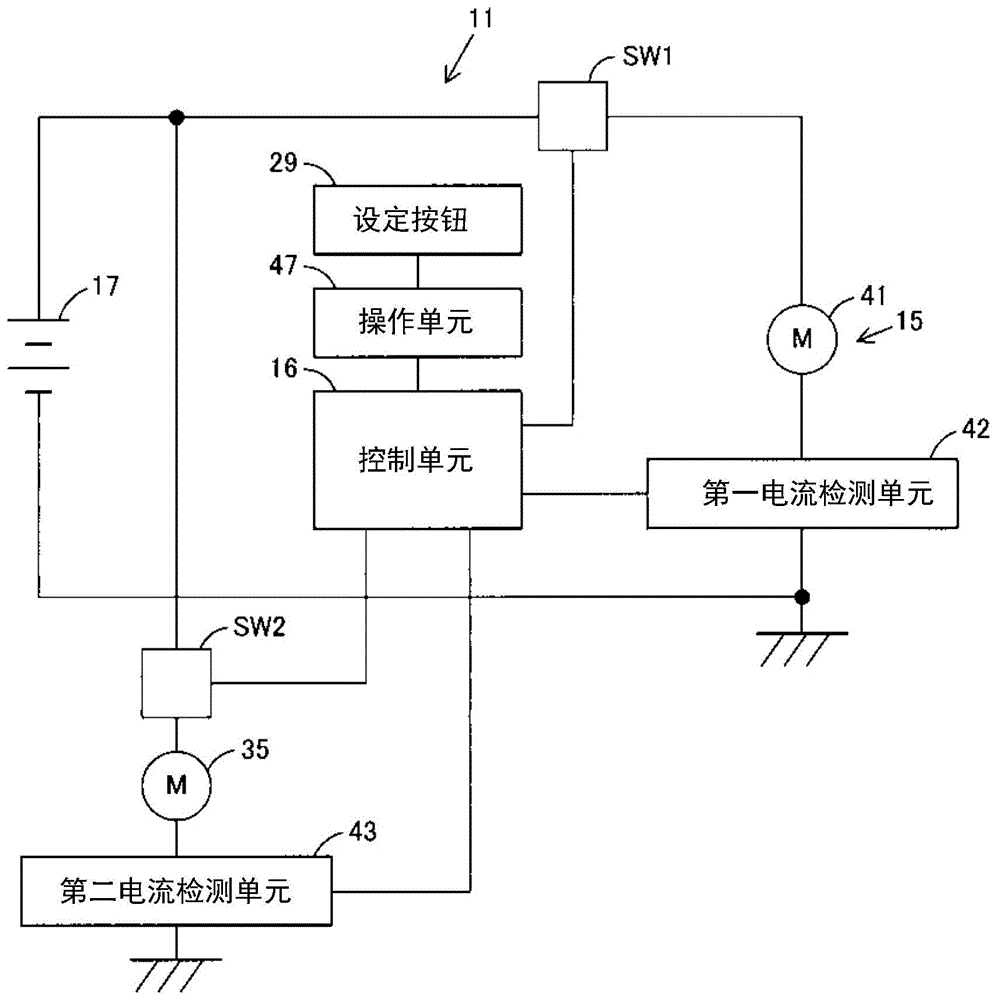 电动吸尘器的制作方法