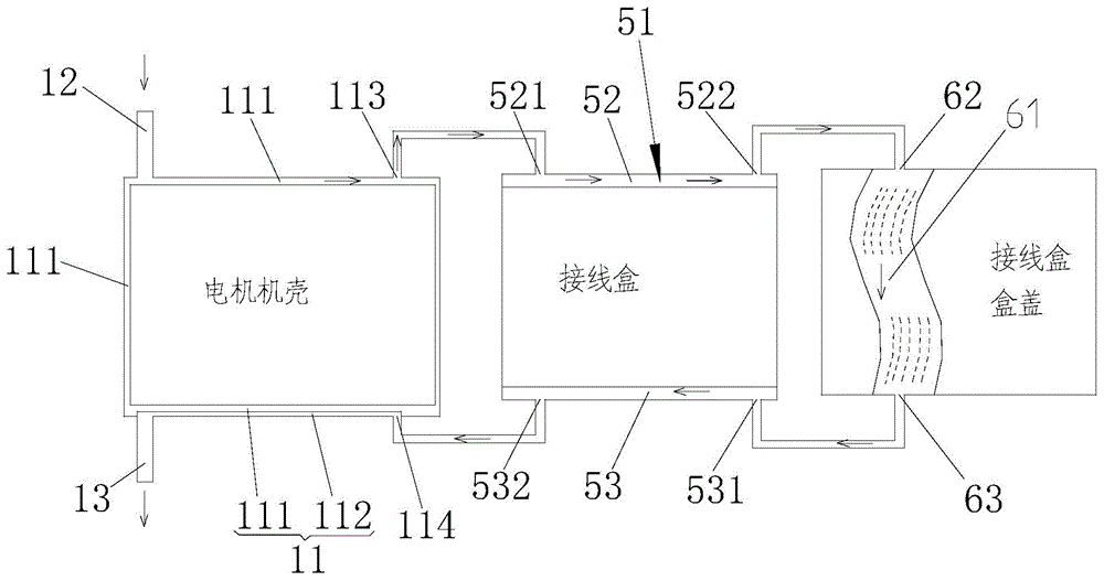 新能源电动汽车用的驱动电机的制作方法