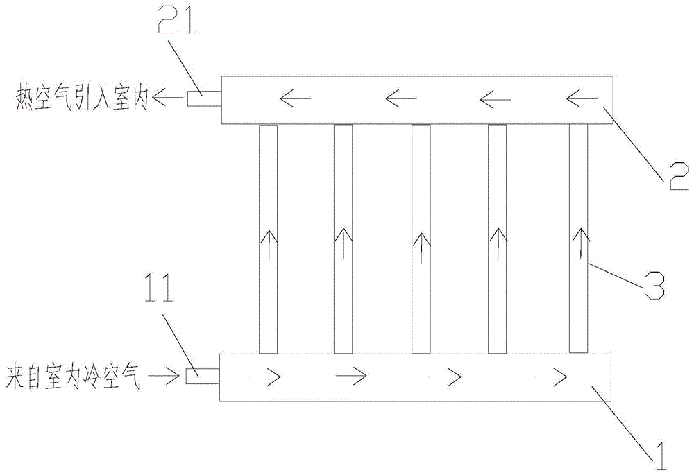 一种太阳能采暖装置的制作方法