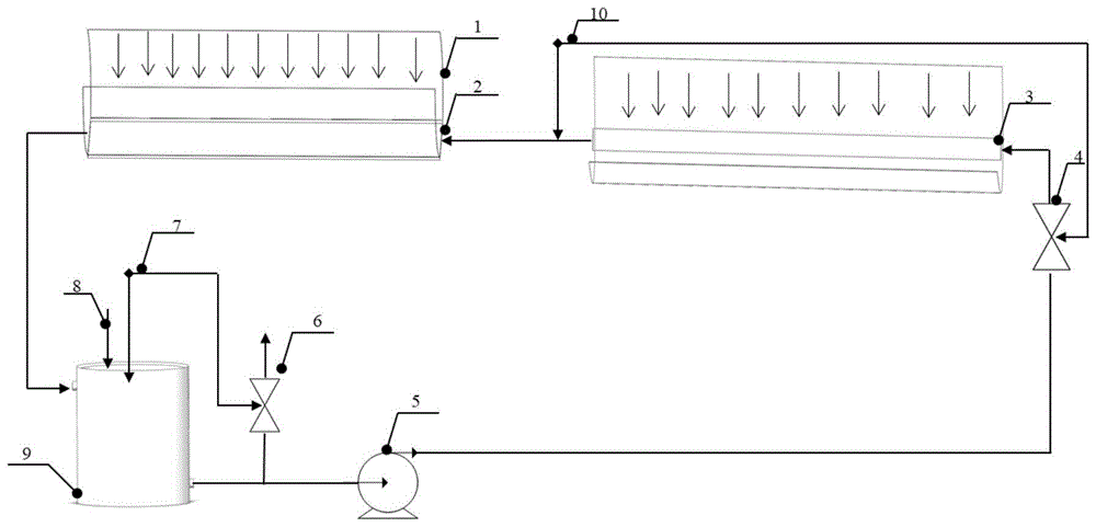 一种棱镜分光谱光催化污水降解反应装置的制作方法