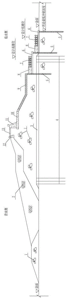 一种多级防冲堤塘的制作方法