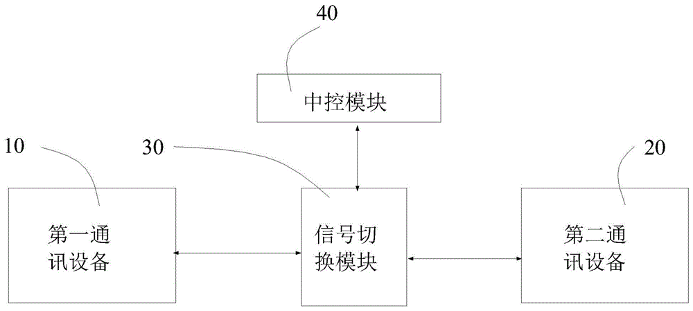 一种通讯信号防反接电路的制作方法