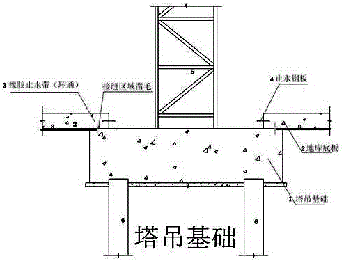一种地下室塔吊基础与筏板接缝的防水方法与流程