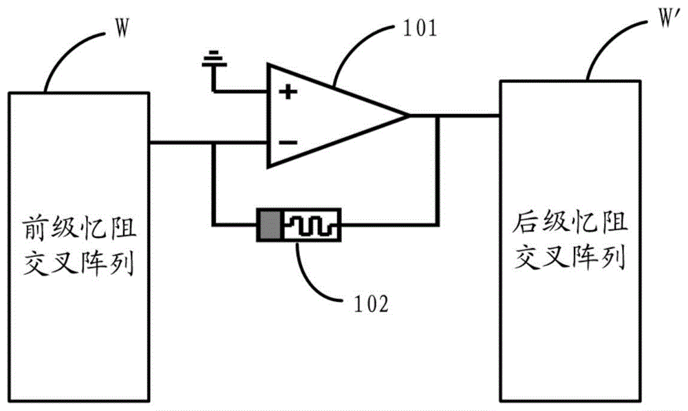 激活函数电路、忆阻神经网络及忆阻神经网络的控制方法与流程