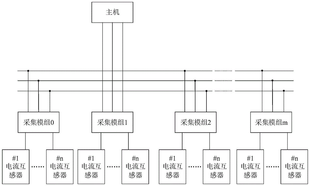 开关储能机构打压状态远程监测系统的制作方法