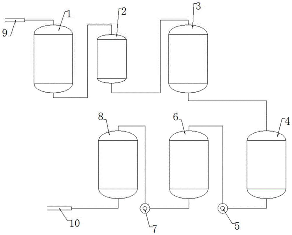 一种水处理系统的制作方法