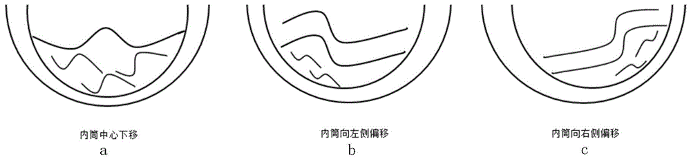 衣物清洗处理方法及装置与流程