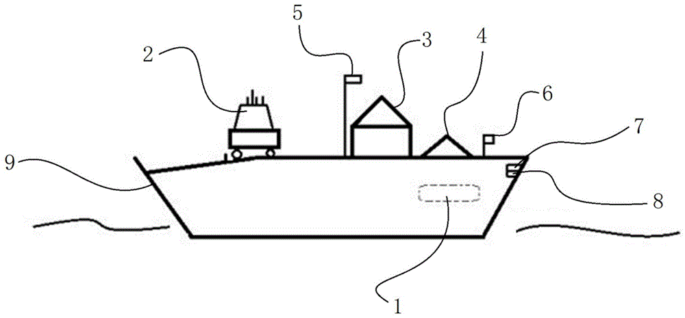 光伏混合动力小型无人科考船的制作方法
