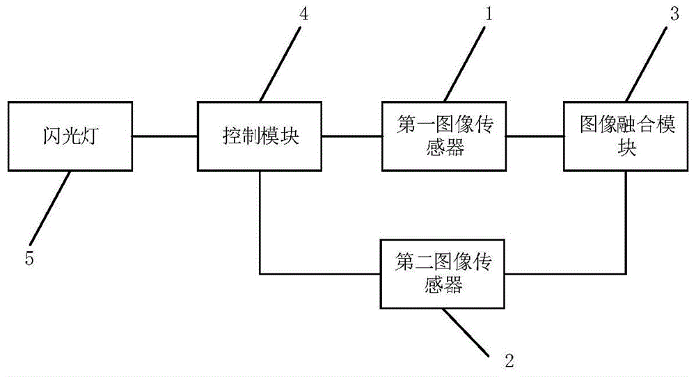 一种摄像装置及其控制方法与流程