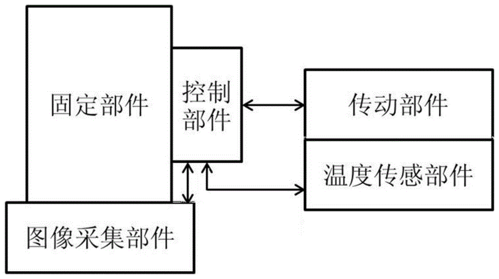 牲畜存活状态检测装置的制作方法