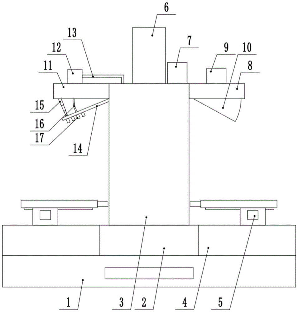 一种锻压机械设备的制作方法