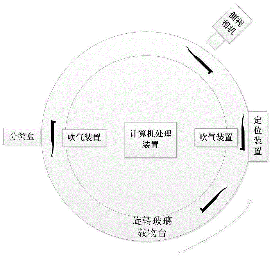 一种精密零件视觉检测方法和装置与流程