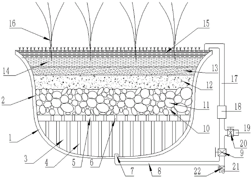 一种生物滞留池的制作方法