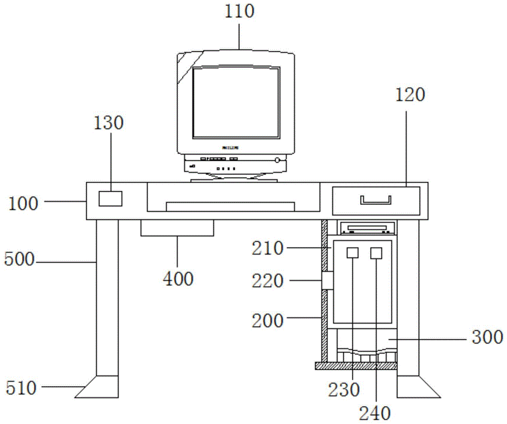 一种计算机信息安全保护装置的制作方法