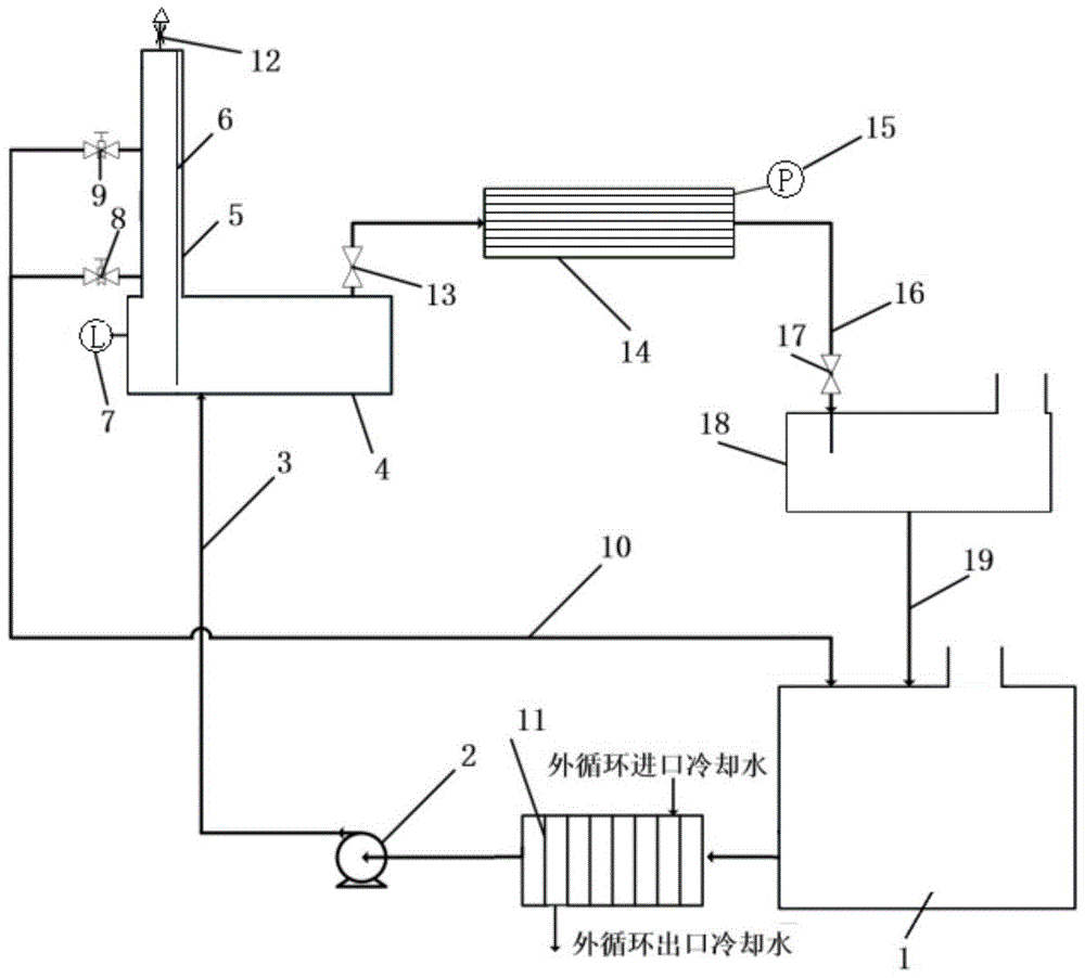 一种基于虹吸作用的膜法烟气水分回收系统的制作方法