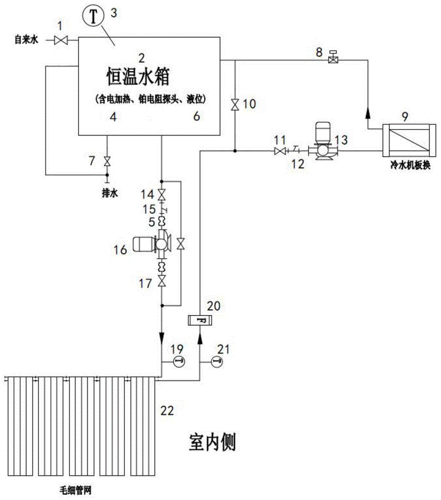 一种空调测试模拟负荷系统及方法与流程