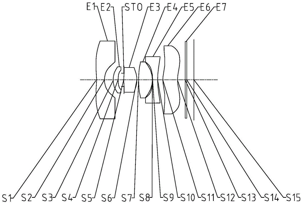 光学成像镜头的制作方法