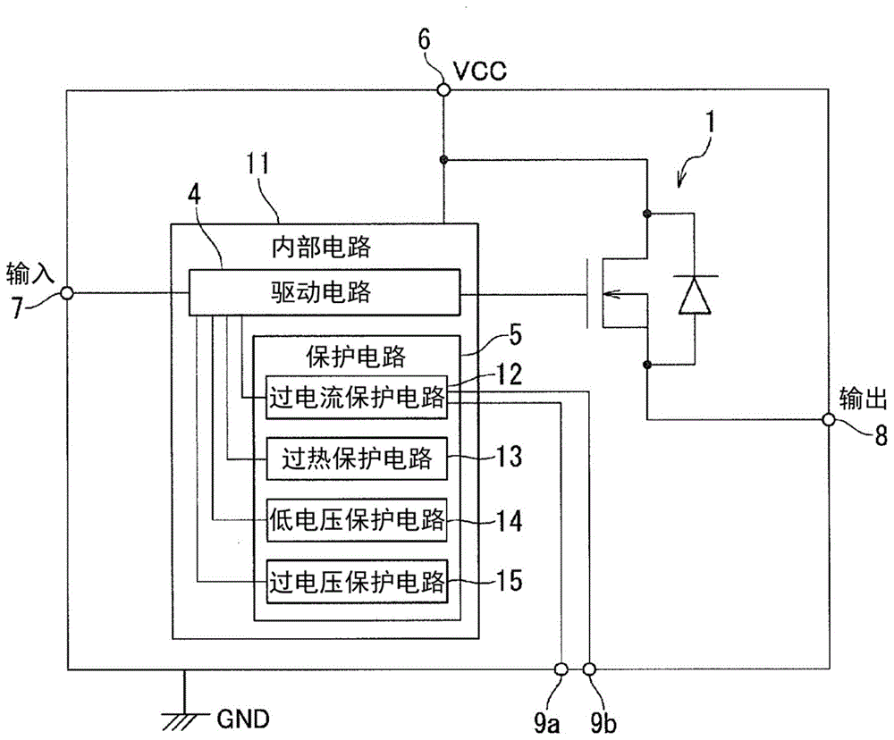 半导体装置的制作方法