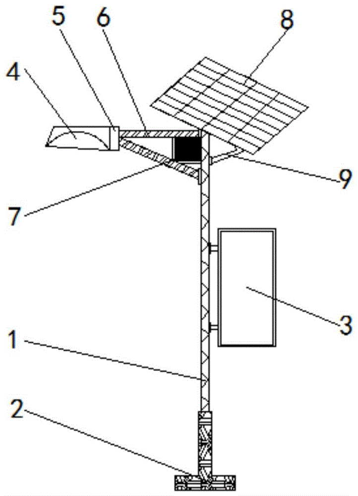 一种带有广告灯箱的太阳能路灯的制作方法