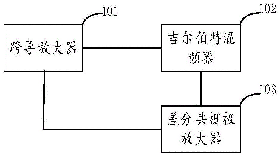 一种折叠式共源共栅混频器的制作方法