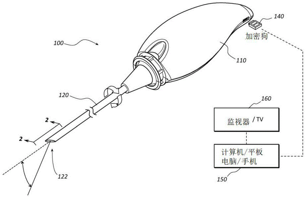 带有数字图像定向的斜角管道镜的制作方法