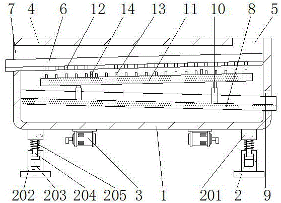 一种防止堵塞的镍合金原料筛分装置的制作方法