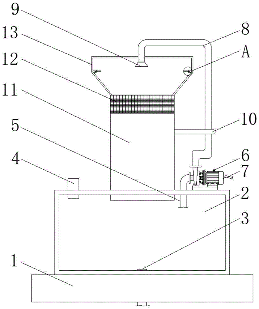 一种环保LED灯面板涂料装置的制作方法